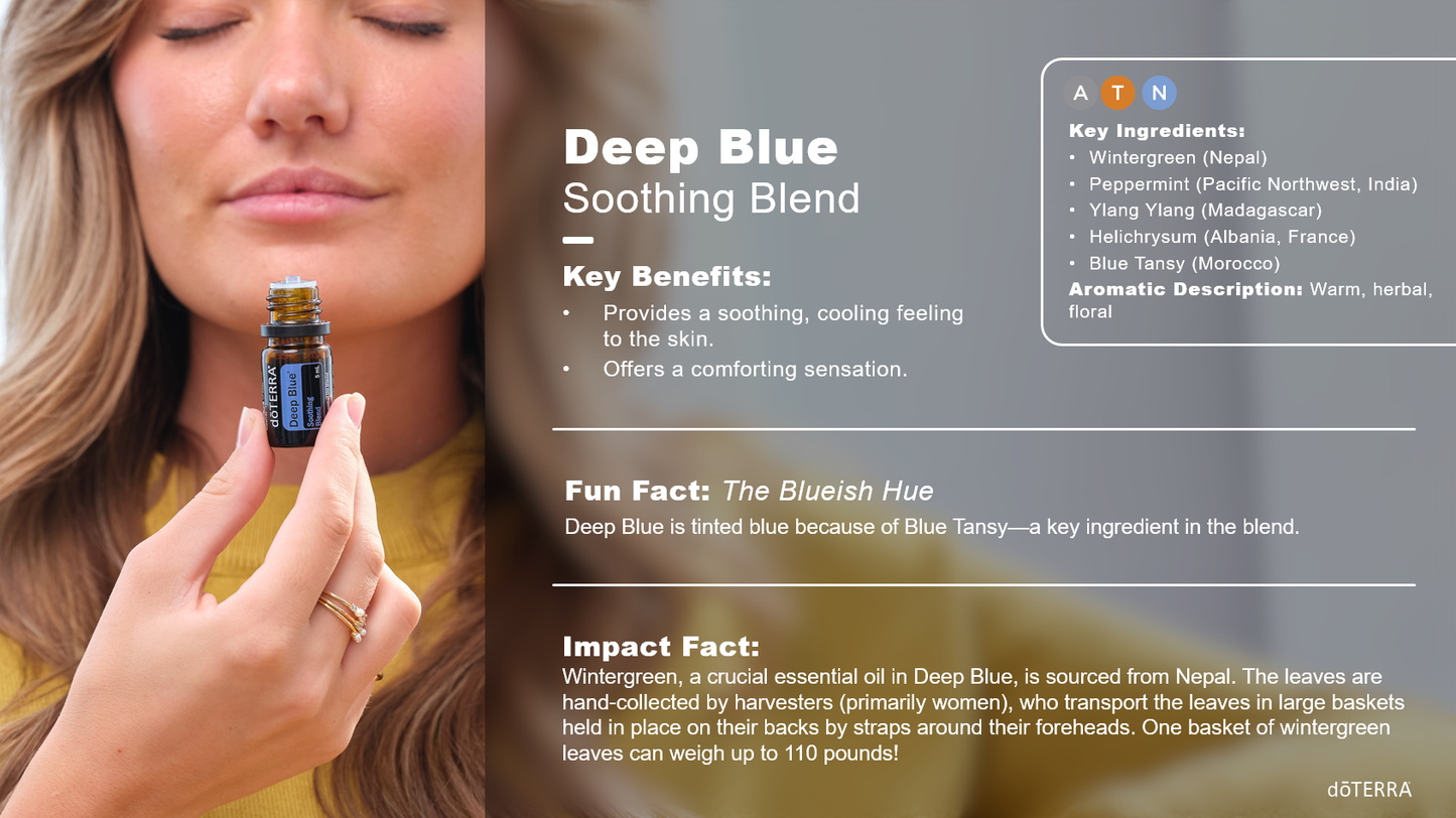 Doterra deep blue touch